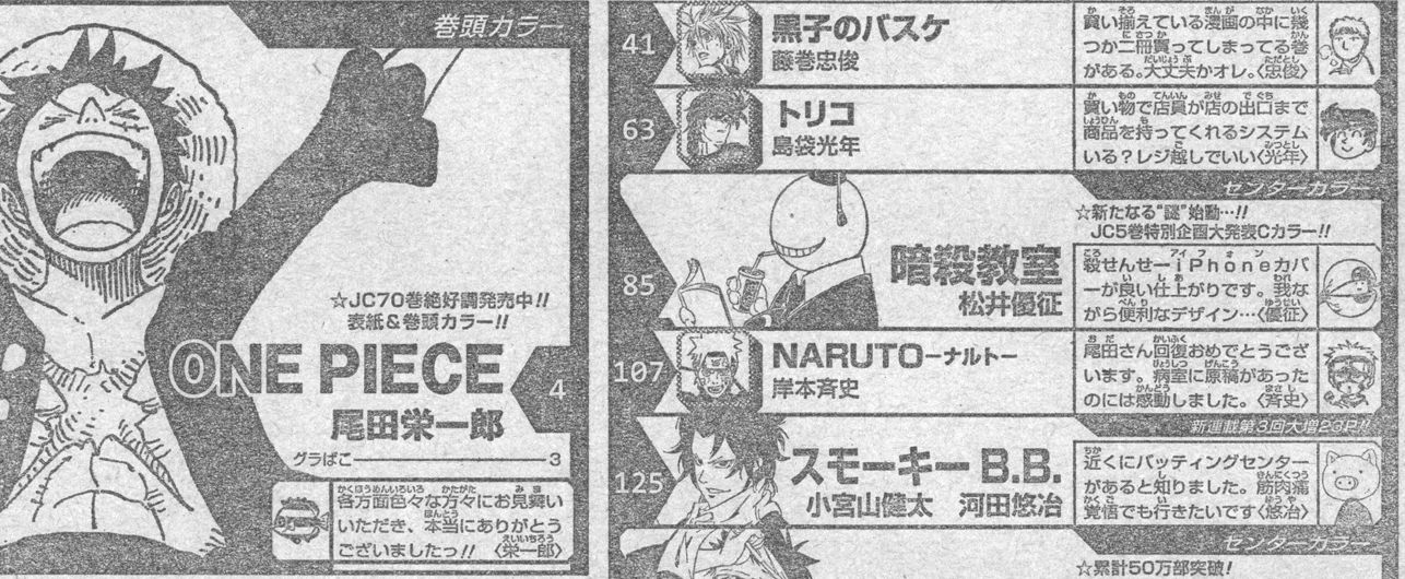 Naruto作者岸本斉史さん 尾田さんの病室に行ったら原稿があった One Piece ワンピース 道場 アニメ 漫画 まにあ道 趣味と遊びを極めるサイト