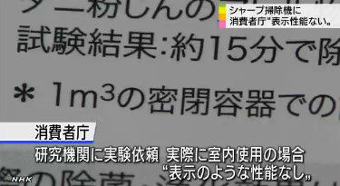 シャープのプラズマクラスターが景品表示法違反!消費者庁調査で発覚