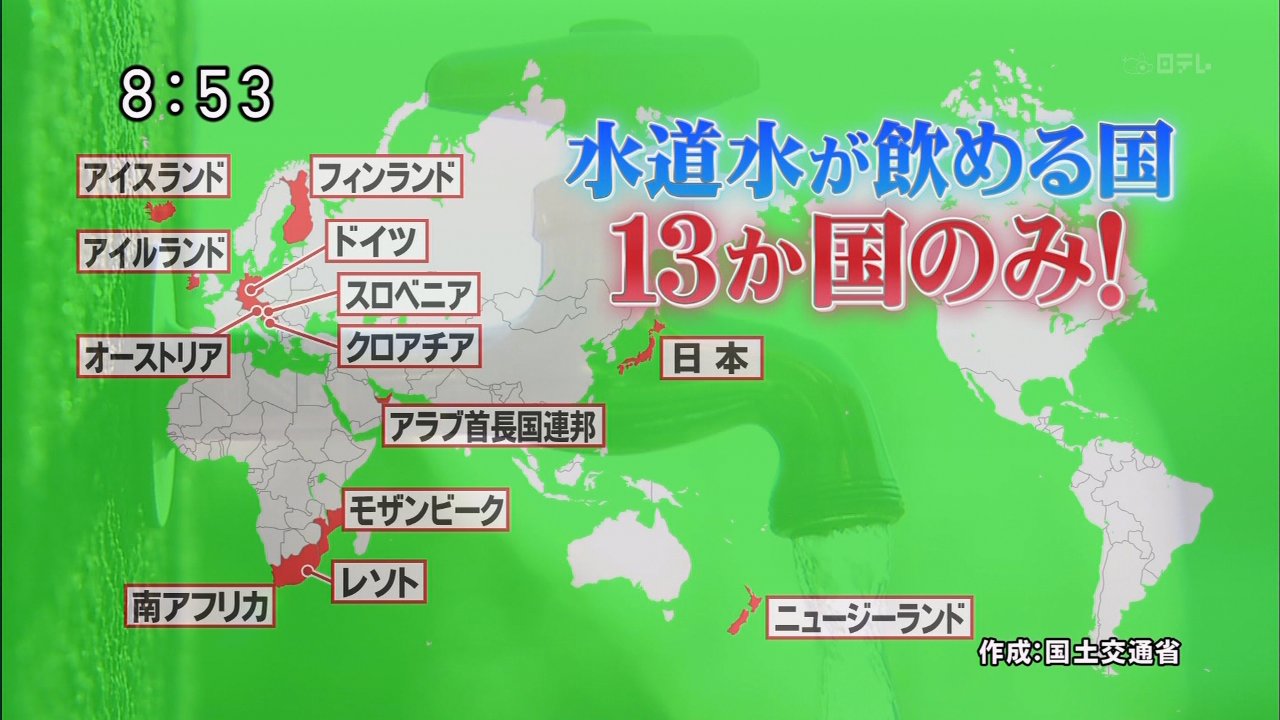 水道水が飲める国13カ国、日本、フィンランド、アイスランド、ニュージーランド等