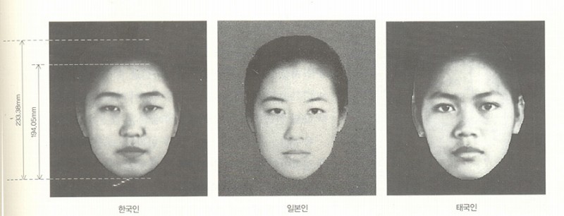 韓国、日本、タイの女性の平均顔